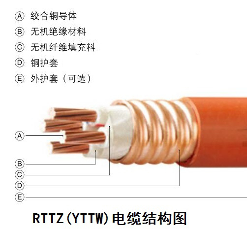 YTTW柔性矿物蜜桃视频免费网址结构图