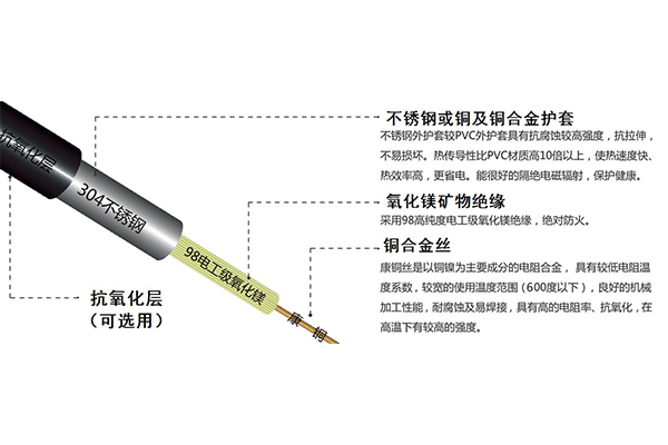 鞍山优质BV线价格