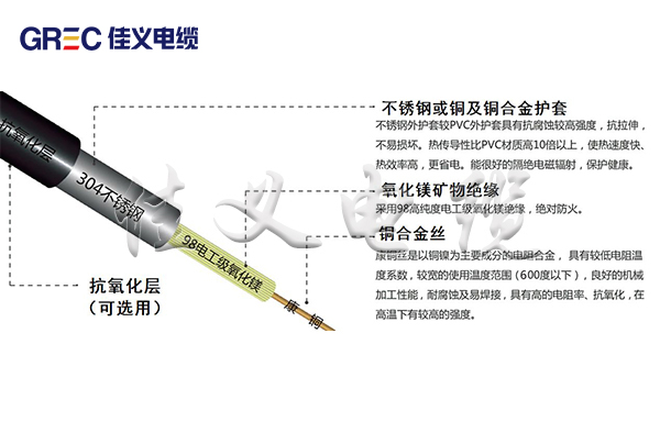 YRTHGYA矿物绝缘油井加热蜜桃视频免费网址